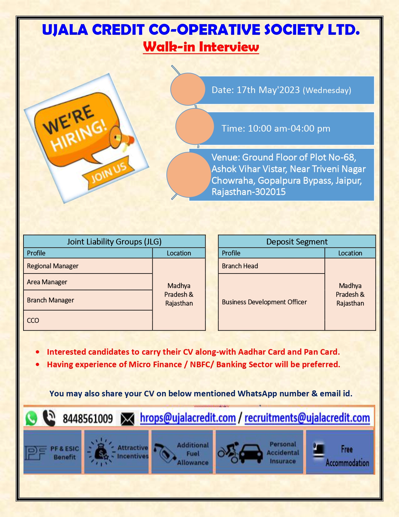 Joint Liability Group (JLG)